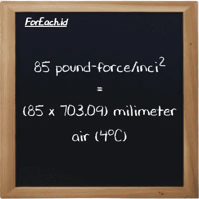 Cara konversi pound-force/inci<sup>2</sup> ke milimeter air (4<sup>o</sup>C) (lbf/in<sup>2</sup> ke mmH2O): 85 pound-force/inci<sup>2</sup> (lbf/in<sup>2</sup>) setara dengan 85 dikalikan dengan 703.09 milimeter air (4<sup>o</sup>C) (mmH2O)